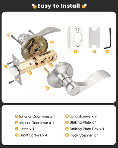 Reversible Gobrico lever for left or right handed doors