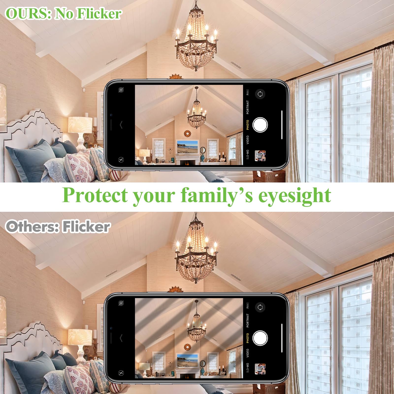 Long-life GoBright bulb with 25,000 hours reduces replacements.