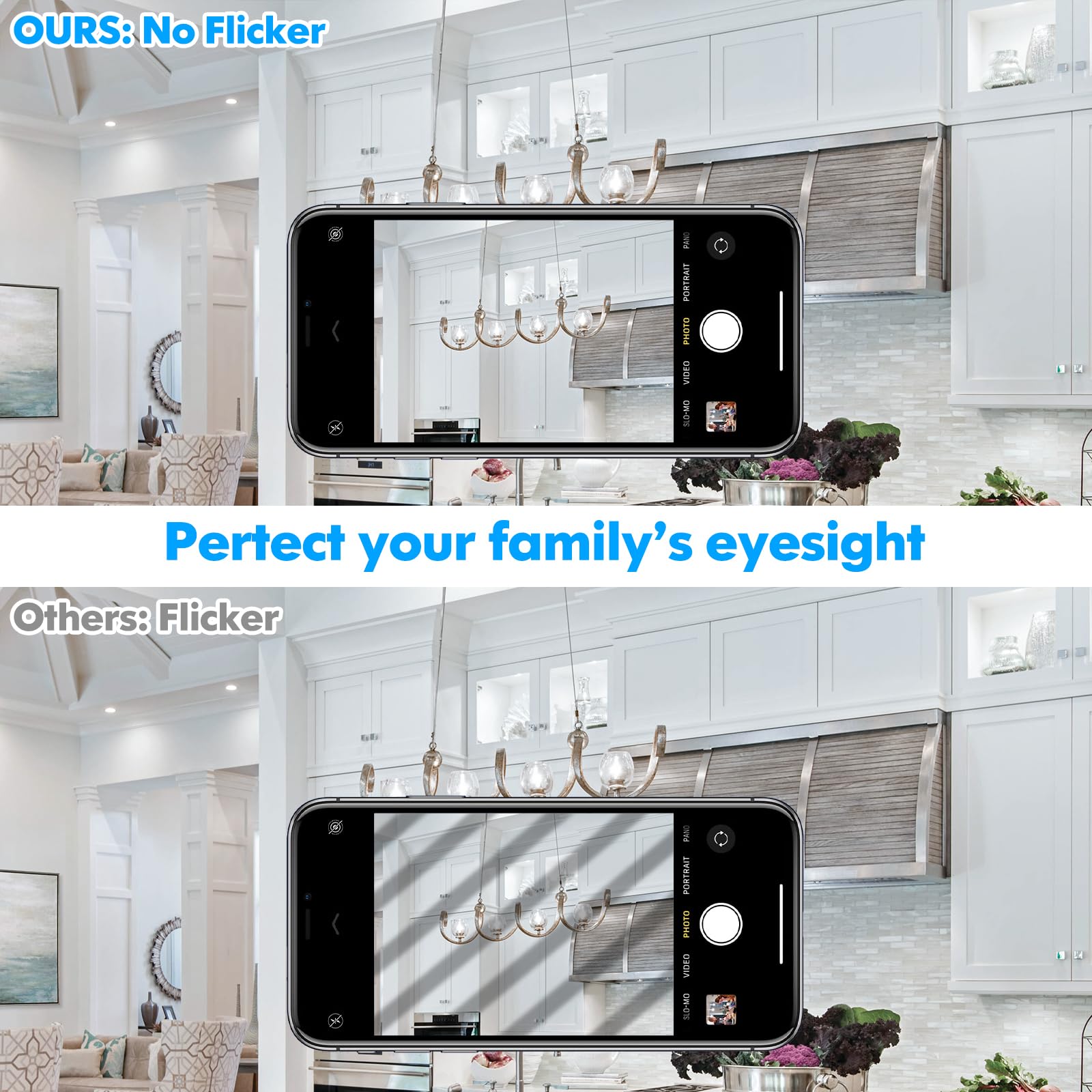 GoBright 5000K daylight LED candle bulb provides bright task lighting