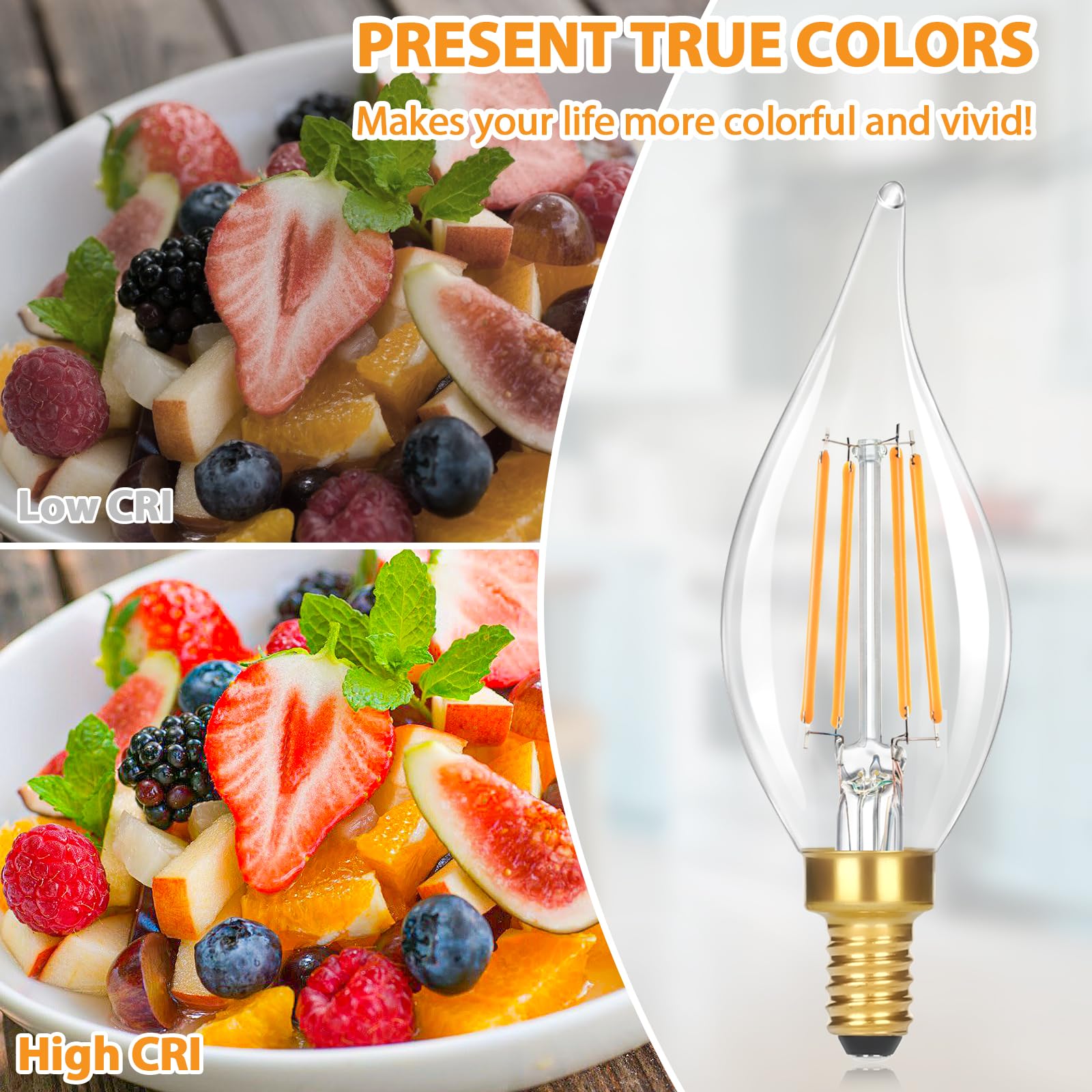 GoBright 320-degree beam candle bulb spreads soft light across rooms without flicker