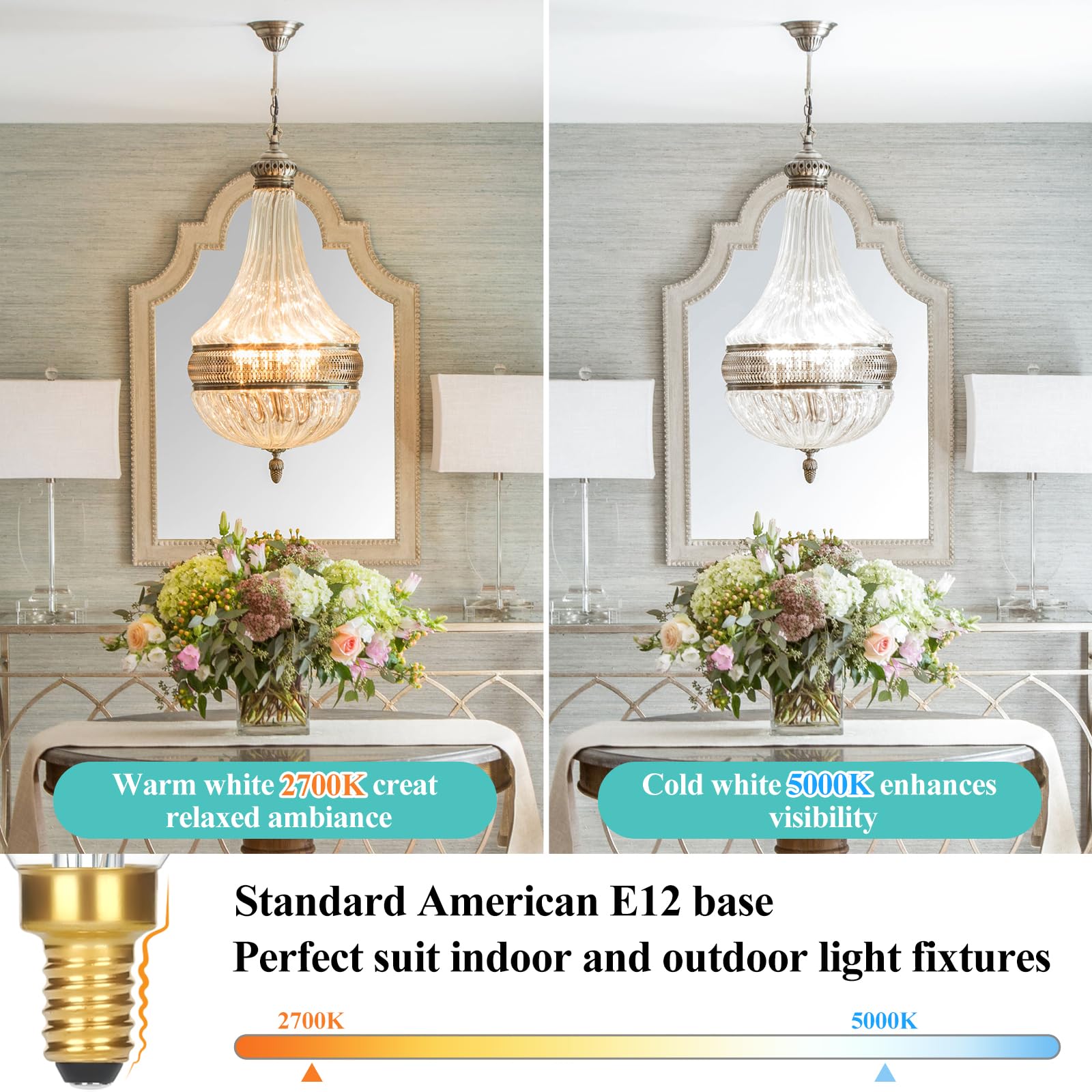 GoBright gold-finish E12 base adds vintage luxury to chandeliers