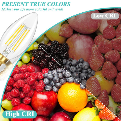 GoBright candle bulbs fit pendant clusters and decorative fixtures smoothly
