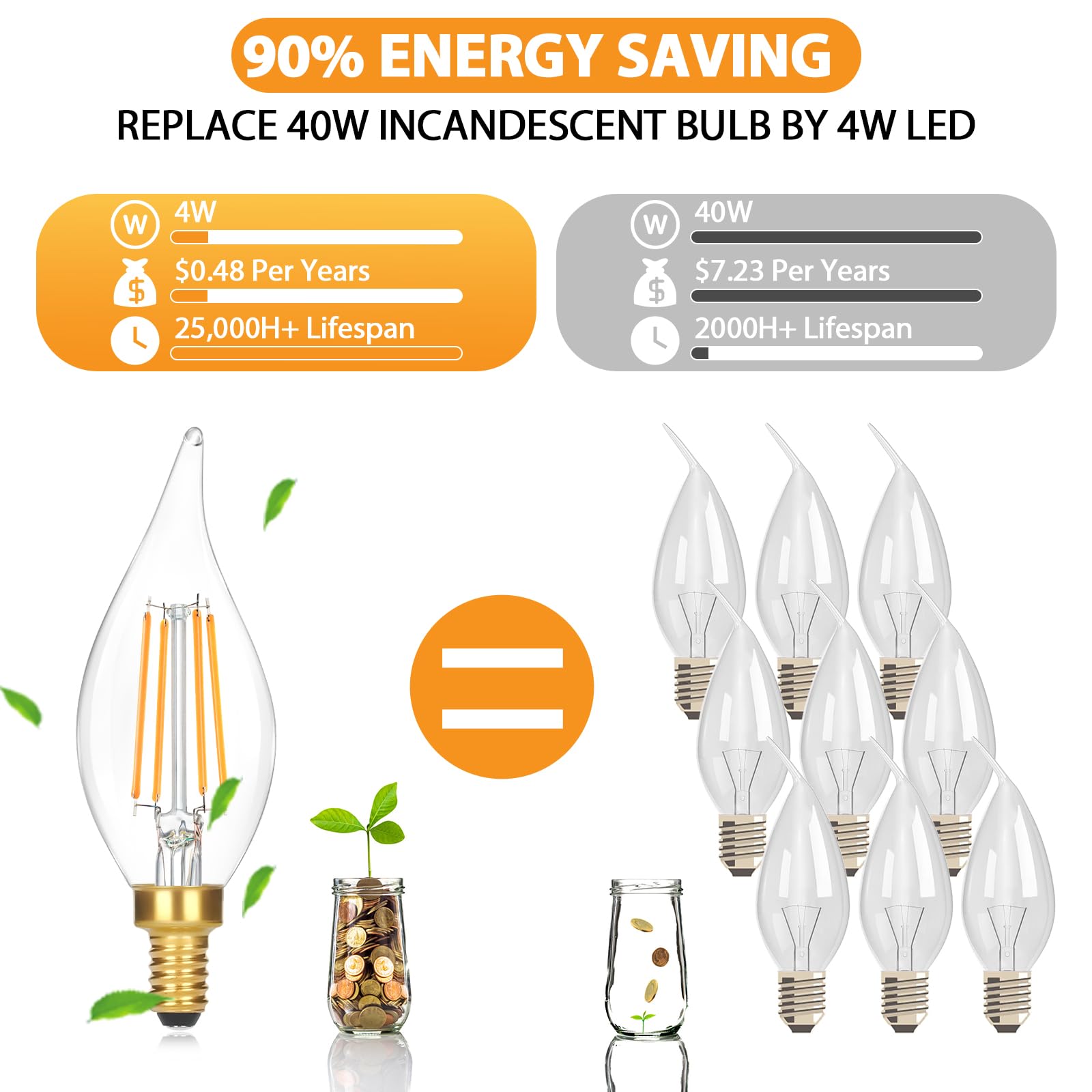 GoBright candle bulb with exposed filament adding vintage charm to living spaces