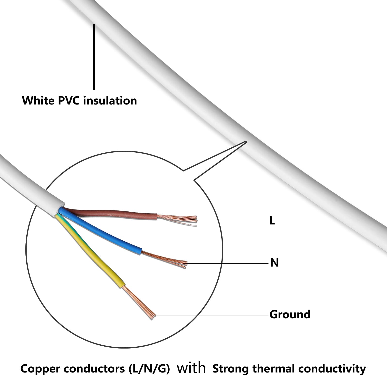 GOCuces extension cable ideal for under-cabinet lighting setups.