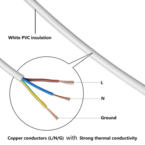 GOCuces extension cable ideal for under-cabinet lighting setups.