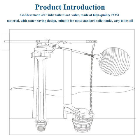 Complete Goddessmoon repair kit with all components for quick DIY toilet repair.