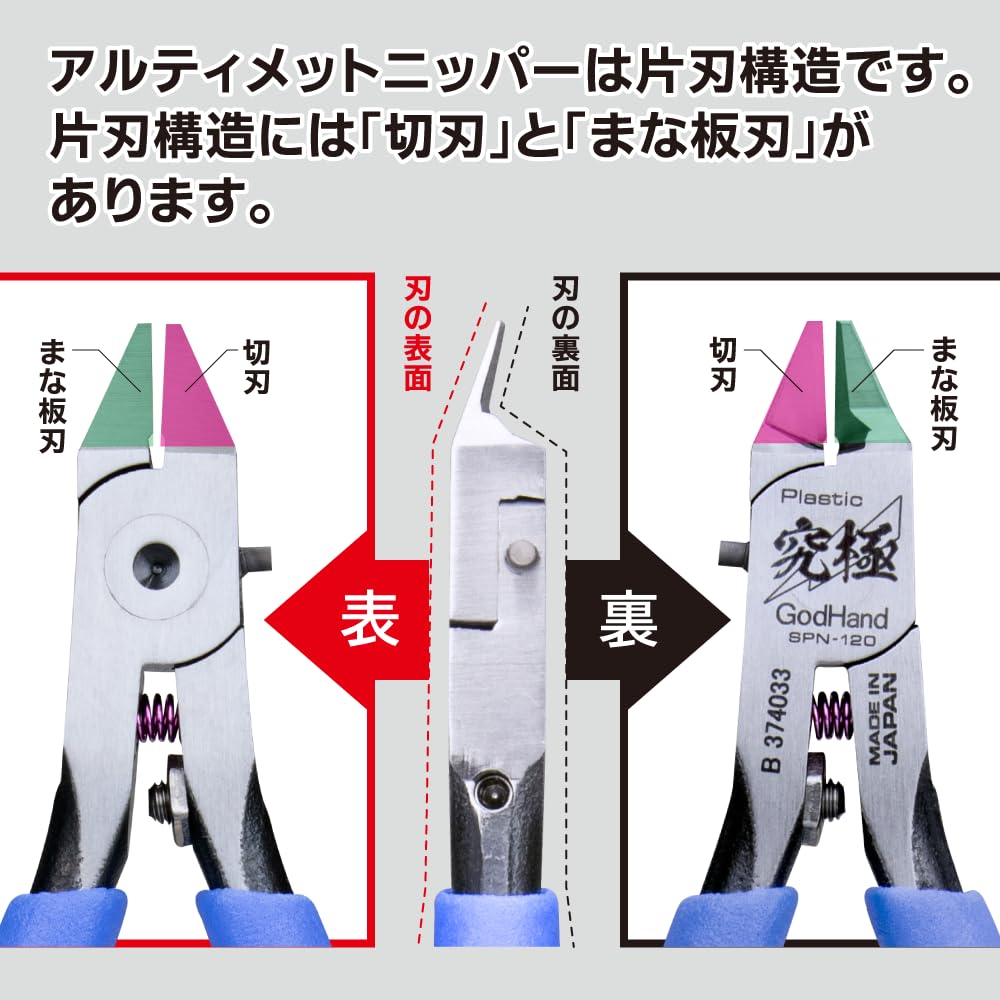 GodHand GH-SPN-120 blade close-up shows ultra-sharp edge for clean cuts.