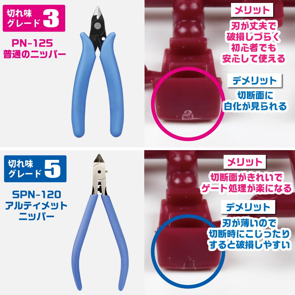 Ergonomic handle of GodHand PN-125 reduces fatigue during long hobby sessions.