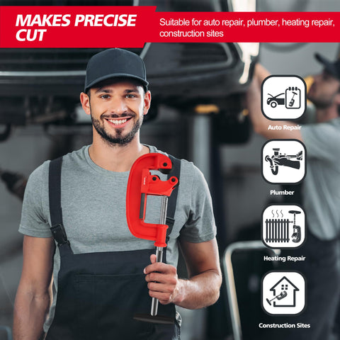 Godora pipe cutter burr-free cut wheel for clean edges.