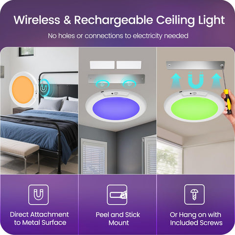 GOEBLESON dimmable brightness for task lighting or relaxing ambiance in any space.