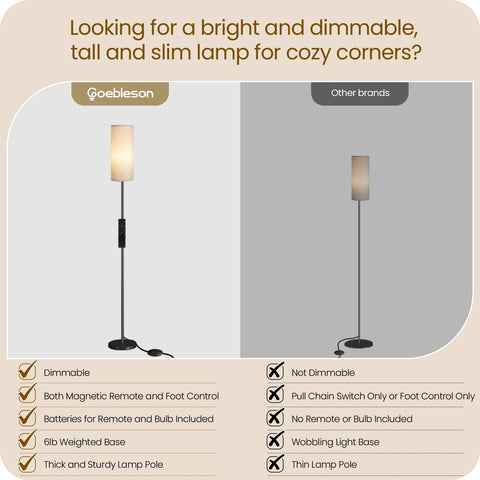 GOEBLESON floor-lamp-foot-switch allows easy on/off without bending