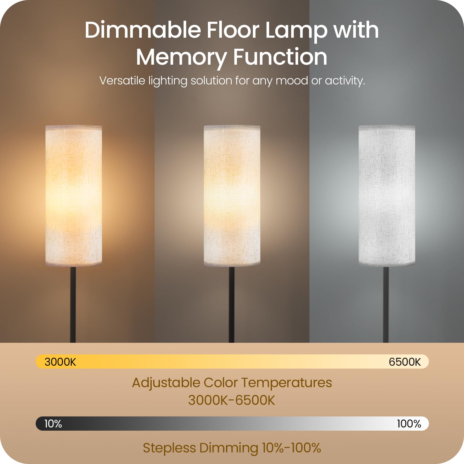 GOEBLESON included 10W LED bulb delivers bright 900 lumens