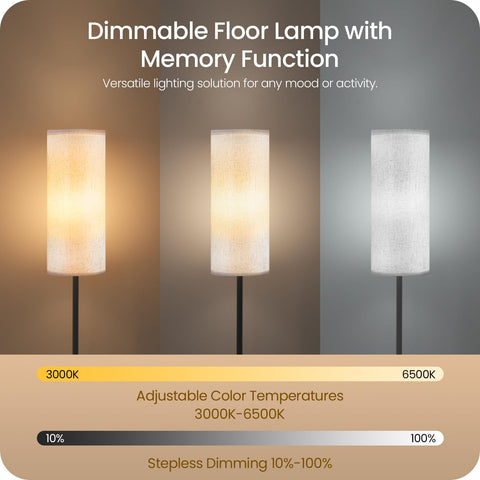 GOEBLESON included 10W LED bulb delivers bright 900 lumens