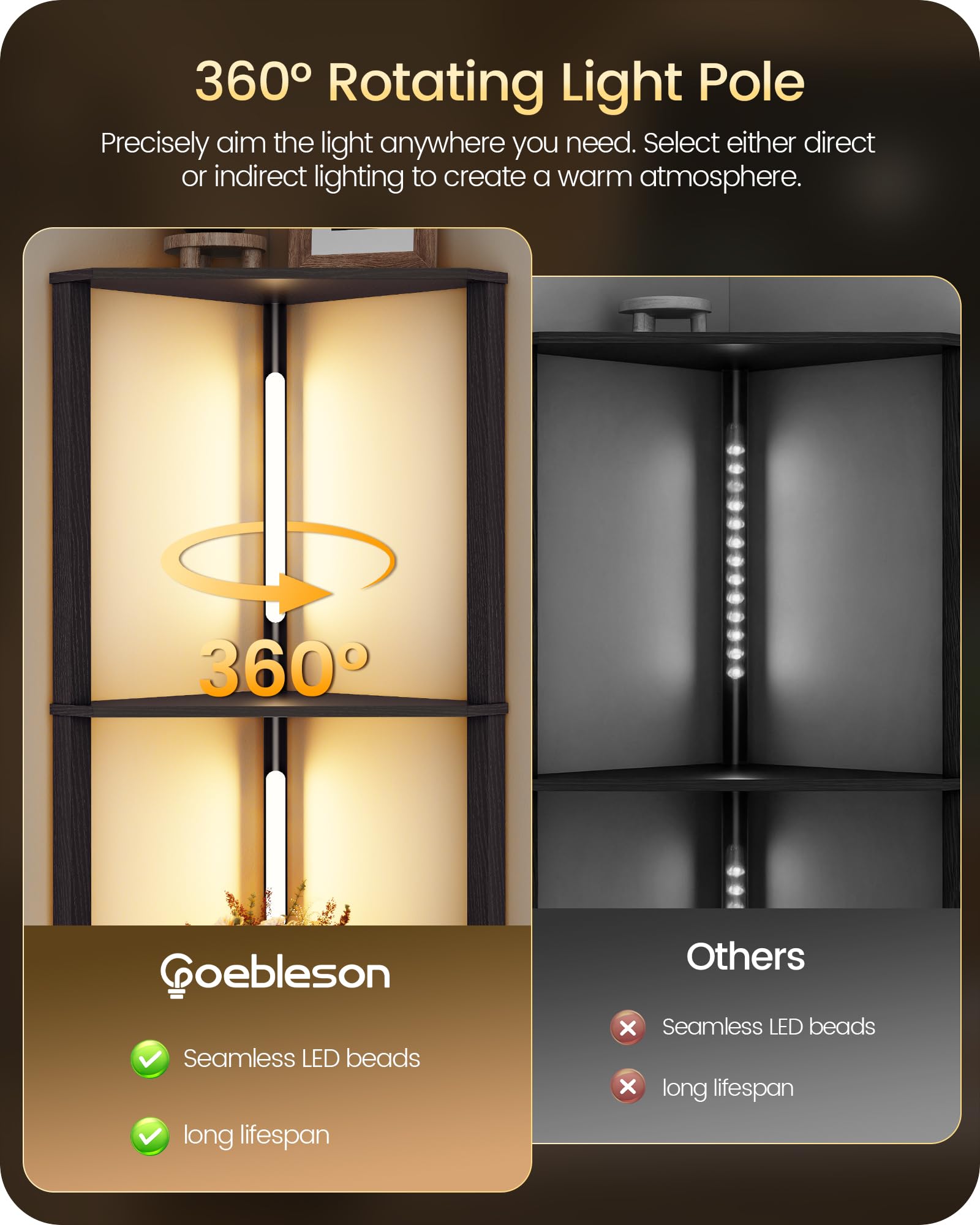 GOEBLESON remote control for easy lamp adjustments up to 33 feet.