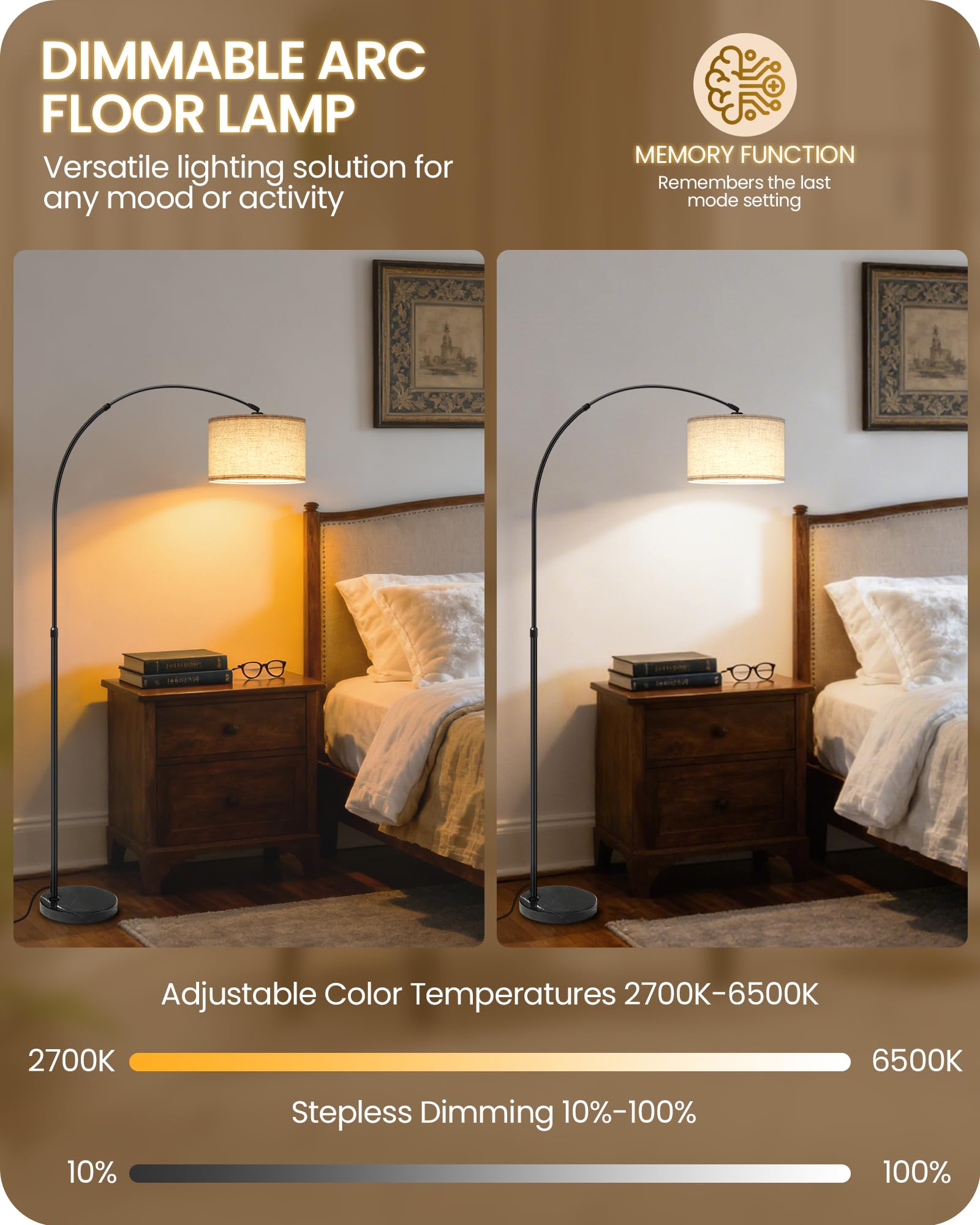 GOEBLESON thick metal pole ensures durable daily use