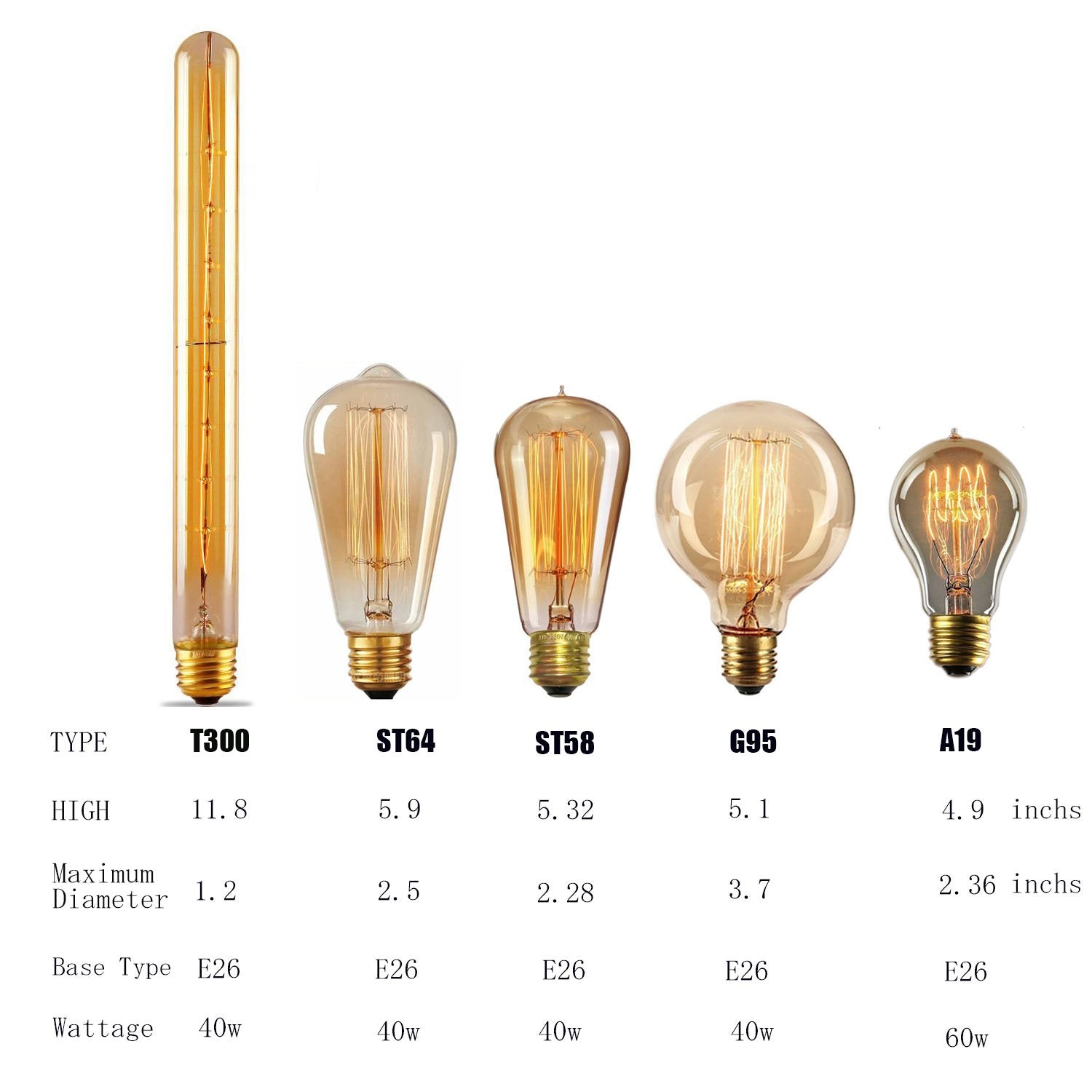 GOENDR four pack of Edison bulbs for cohesive lighting