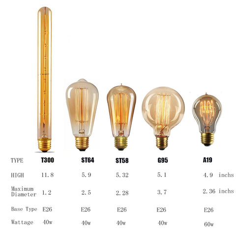GOENDR four pack of Edison bulbs for cohesive lighting