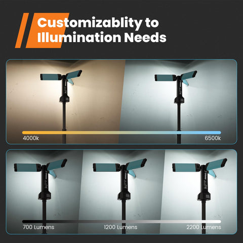 GoGonova light with adjustable angles for indoor and outdoor use