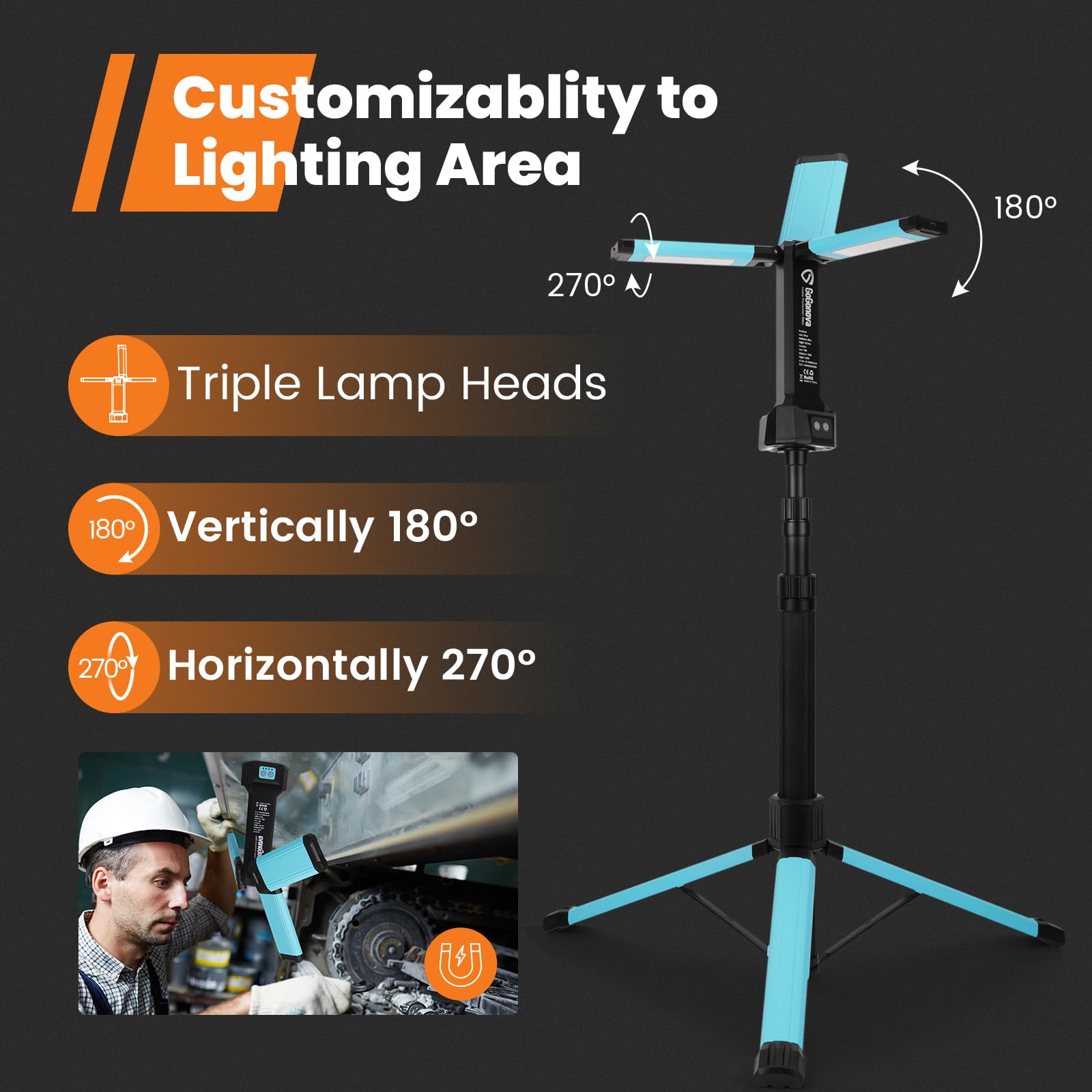 GoGonova work light on detachable tripod for stable lighting