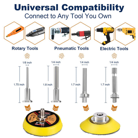 GOH DODD backer plates and shanks for versatile tool compatibility