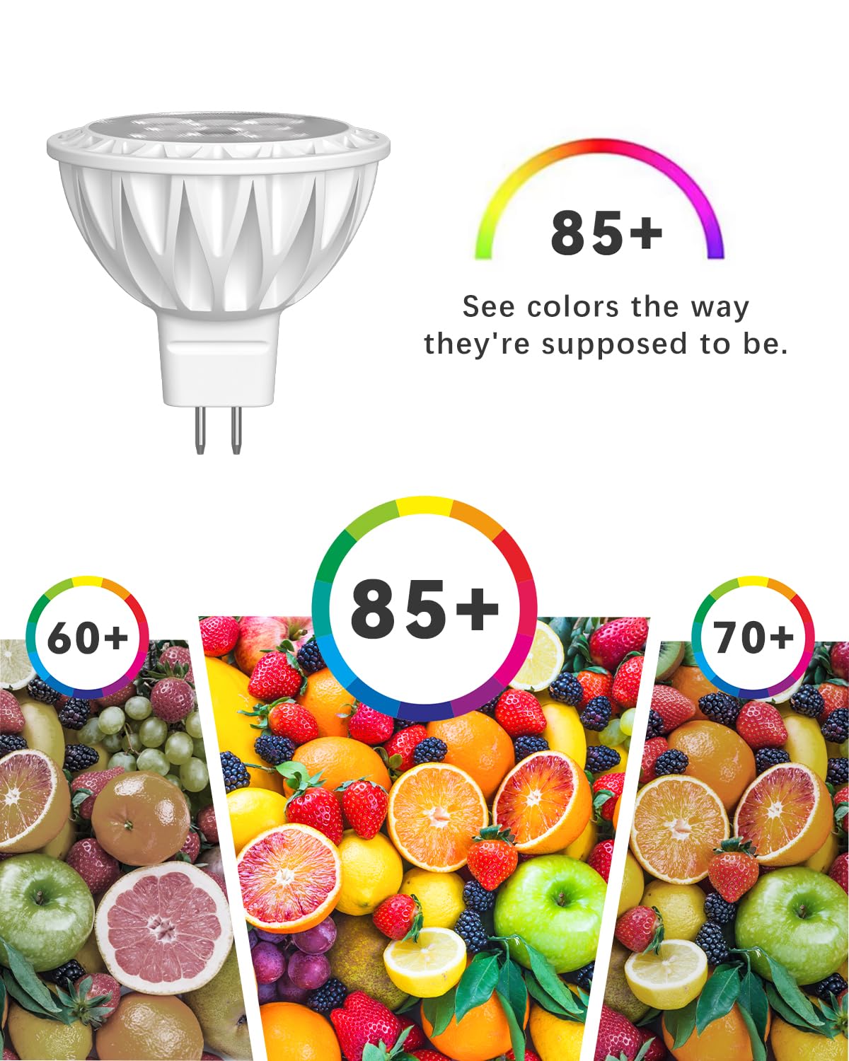 GOHDLAMP MR16 LED bulbs suited for recessed and track lighting