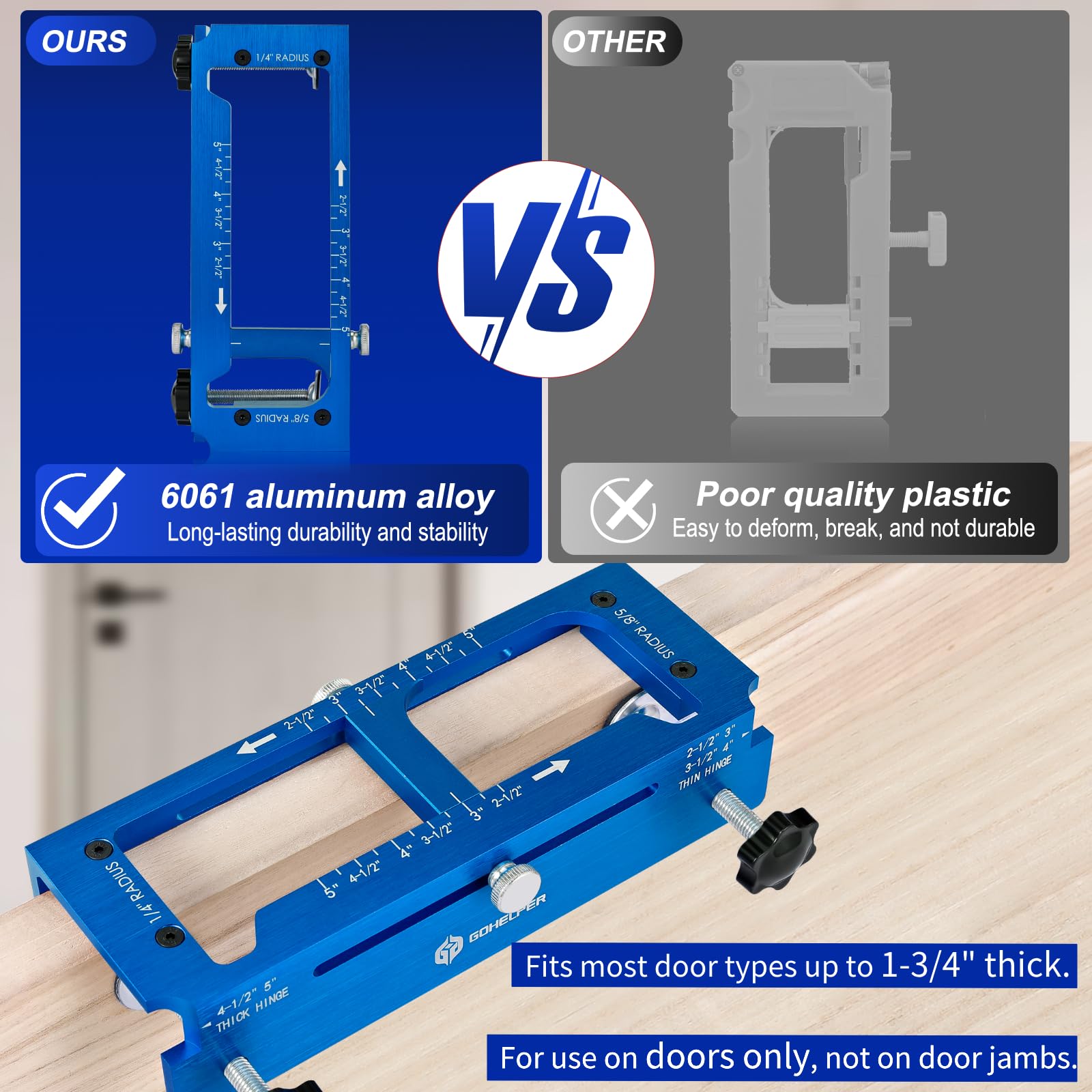 Gohelper depth gauge hinge tool shows built-in depth gauge for consistent cuts.