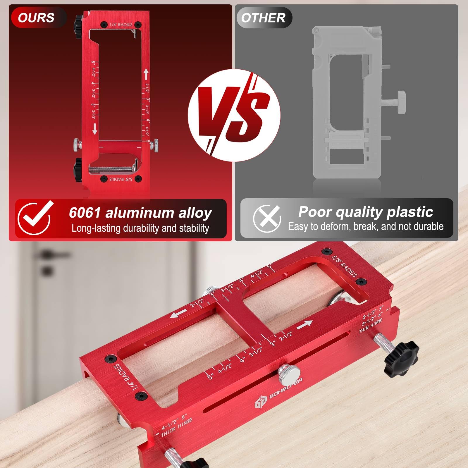 Gohelper depth gauge in action ensures consistent cut depth across installations.