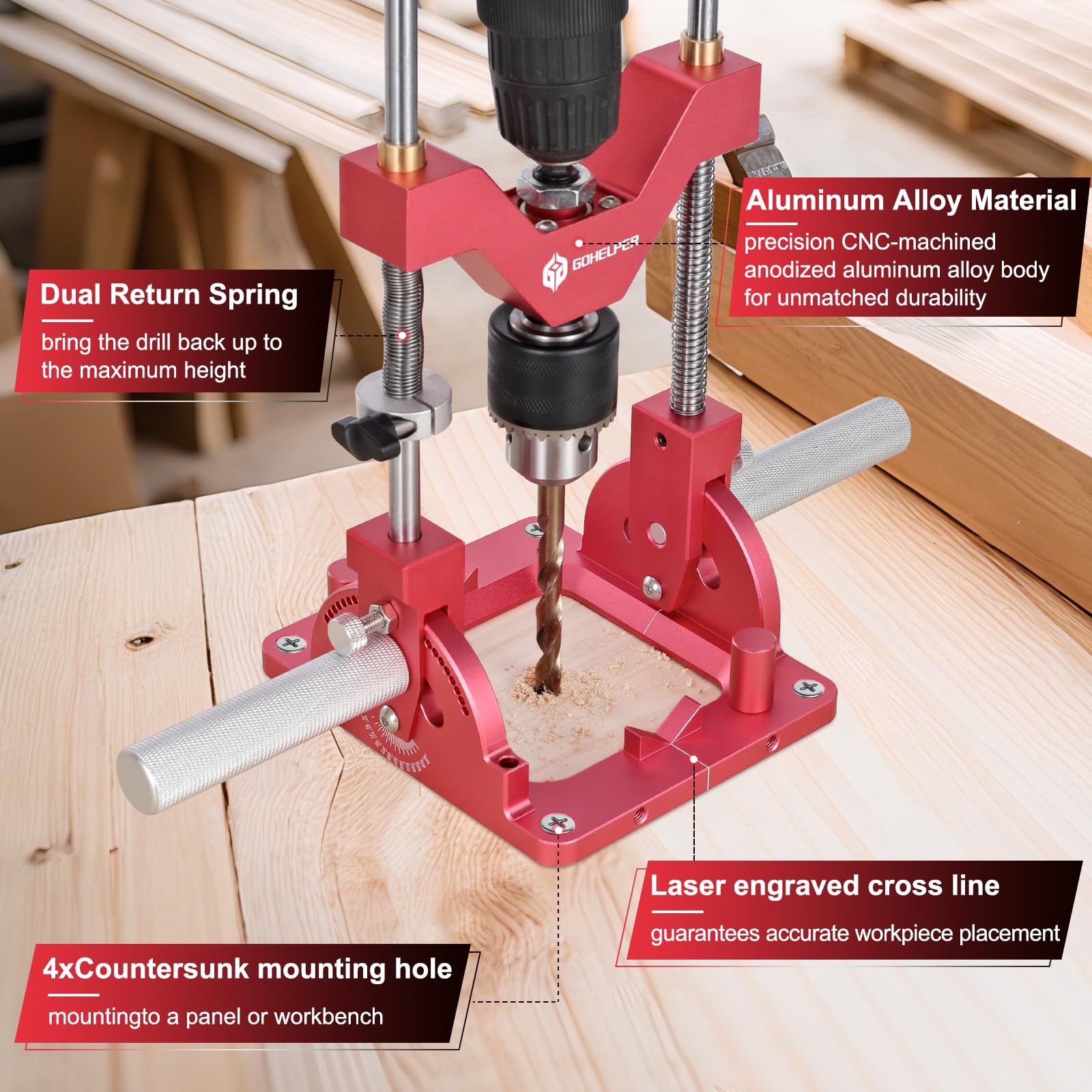 Gohelper dual centering pins and V-groove support centered holes.