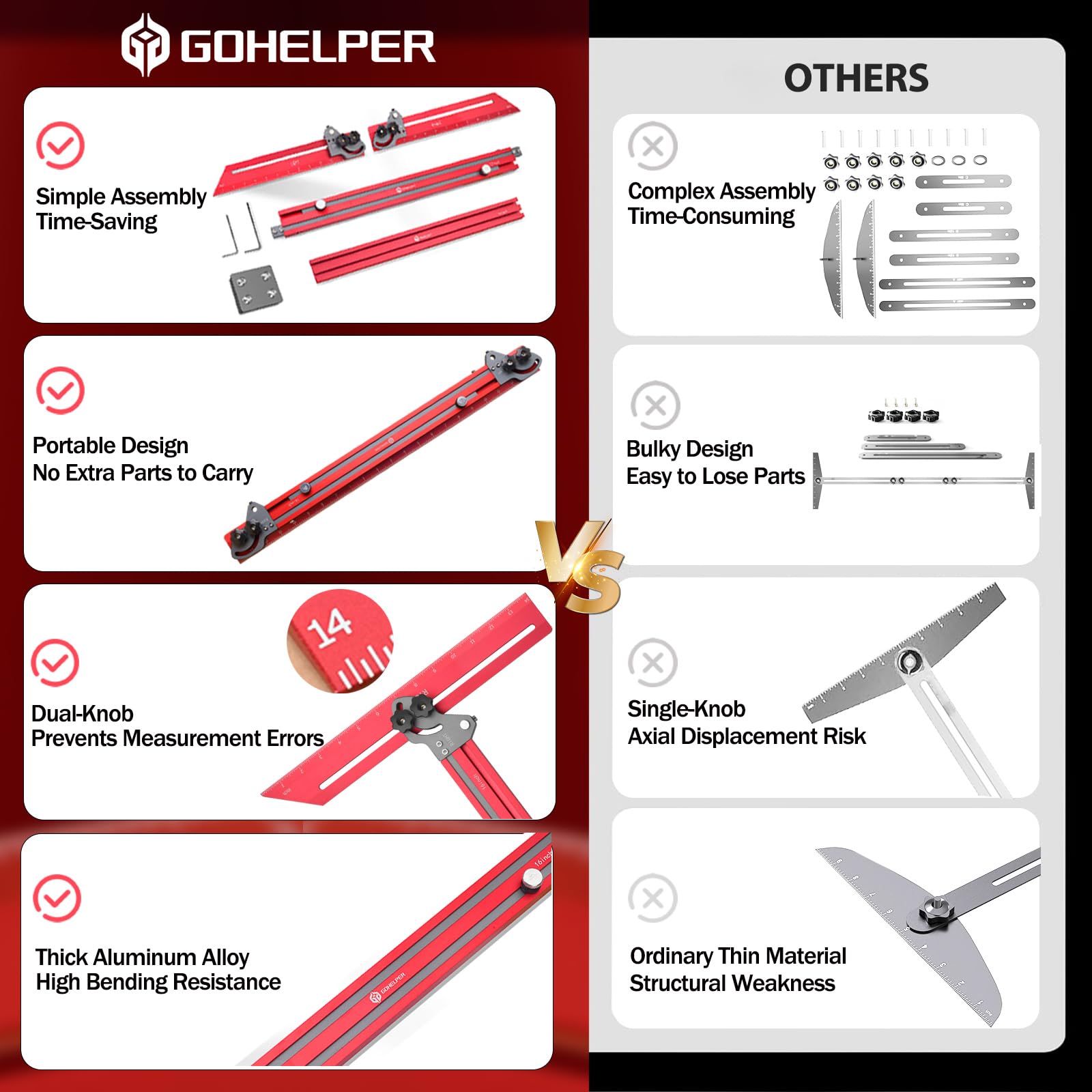 Gohelper extension track extends range to 64.2 inches for longer stairs