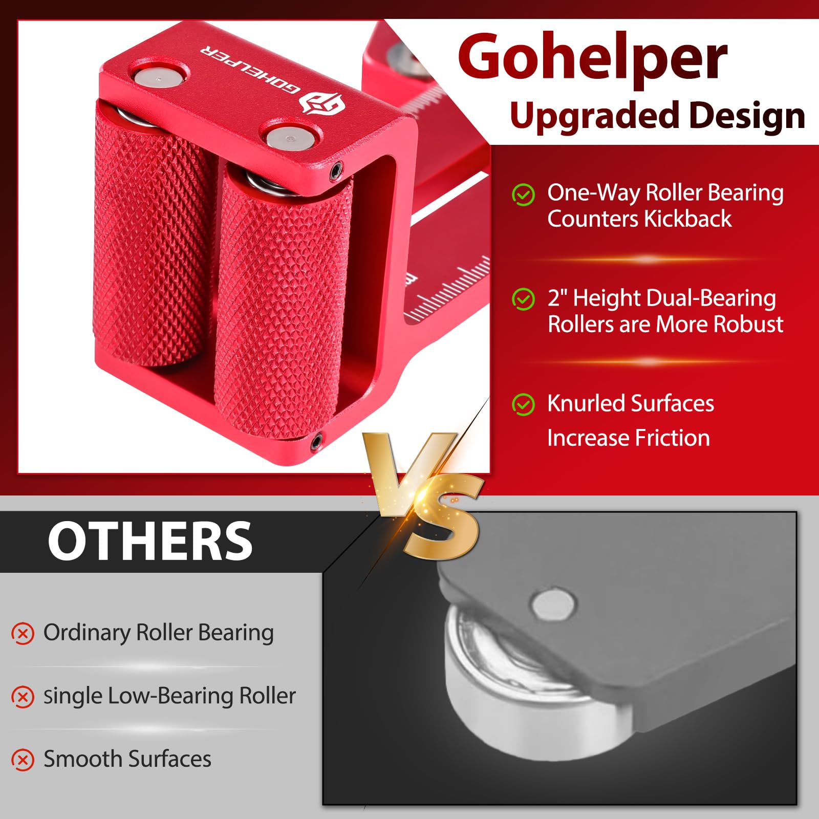 Gohelper Thin Rip Jig miter clamp view shows versatile T-slot compatibility.
