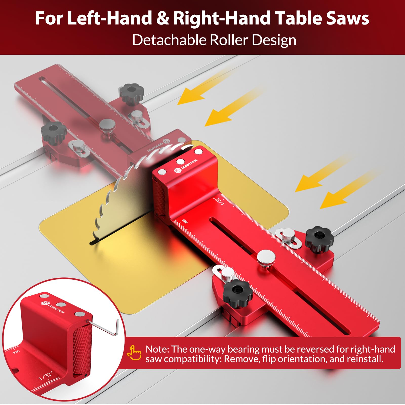 Gohelper Thin Rip Jig safety features help reduce blade rebound
