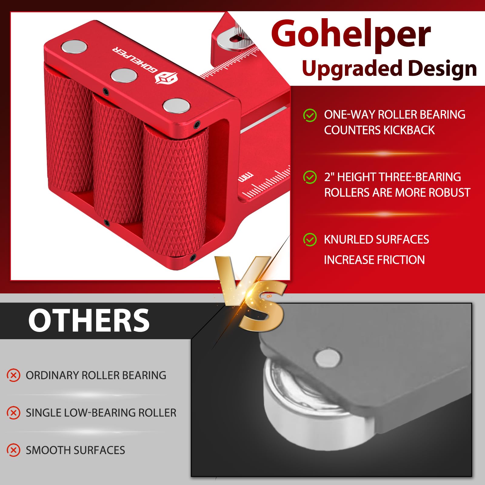 Gohelper Thin Rip Jig shows T-slot compatibility for versatile setup