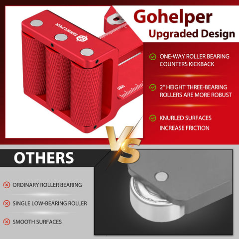 Gohelper Thin Rip Jig shows T-slot compatibility for versatile setup