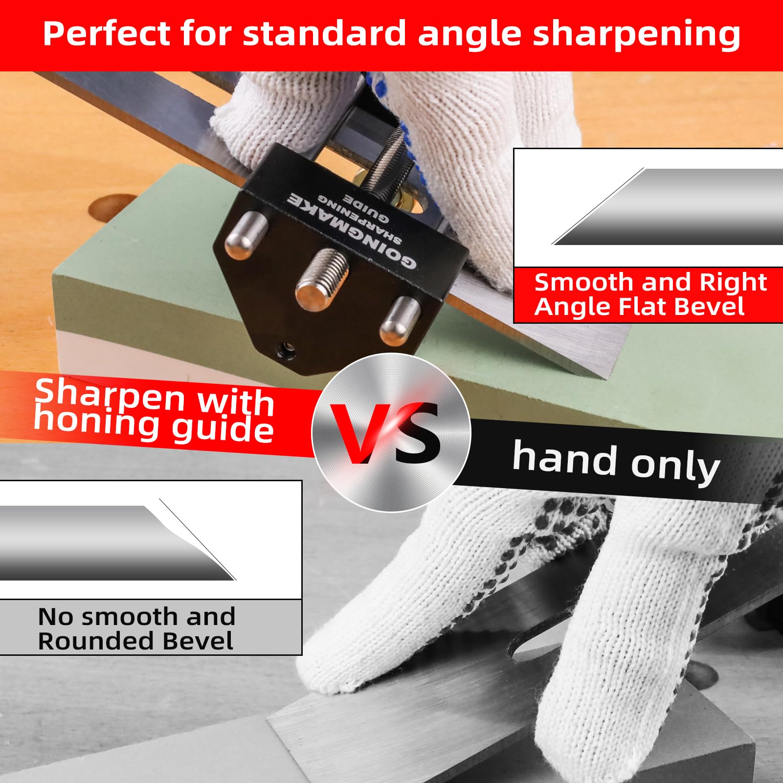 GoingMake storage case keeps the sharpening kit organized