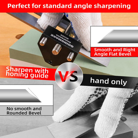 GoingMake storage case keeps the sharpening kit organized
