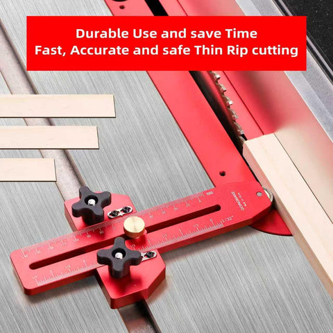GoingMake safe repetitive cuts improve consistency and workflow