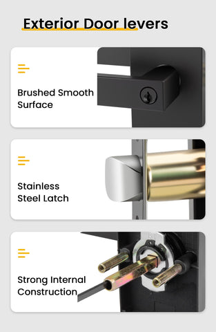 Goldenwarm adjustable latch supports 2 3/8 and 2 3/4 backsets