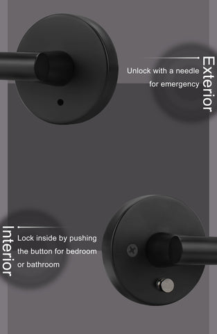 Goldenwarm package contents including levers, latches, plates and screws.