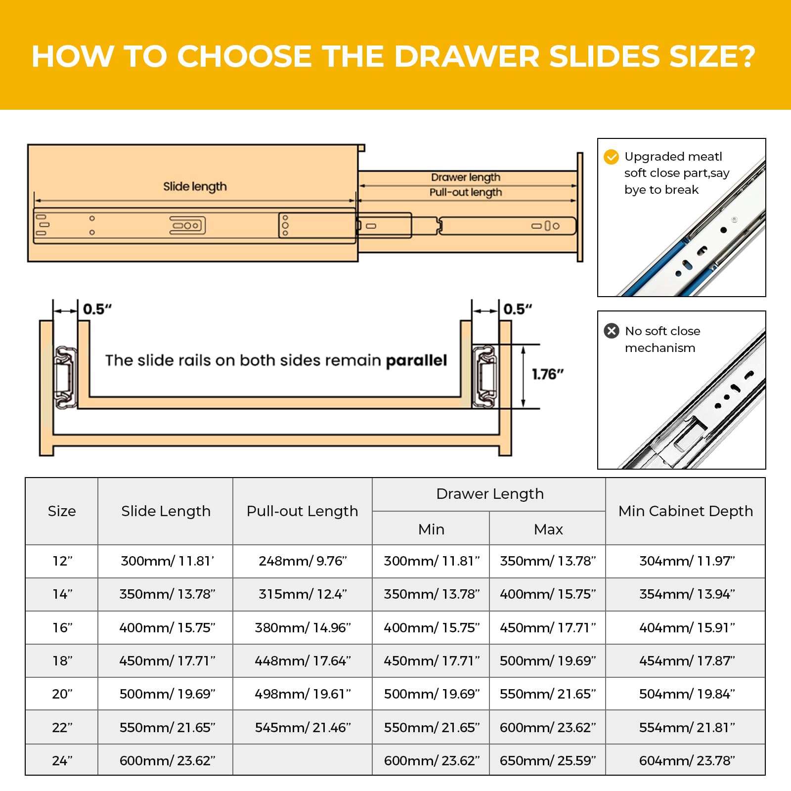 Goldenwarm installation kit includes screws for quick setup.