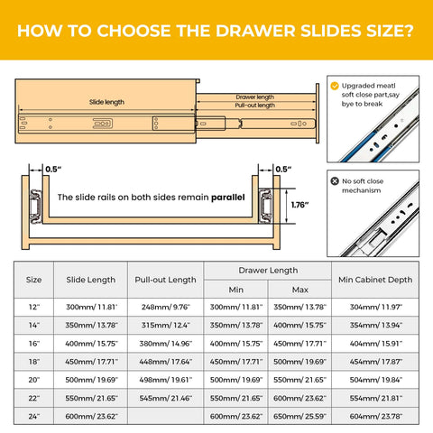 Goldenwarm installation kit includes screws for quick setup.