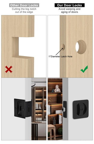 Goldenwarm reversible pocket door lock installed on left or right handed doors.