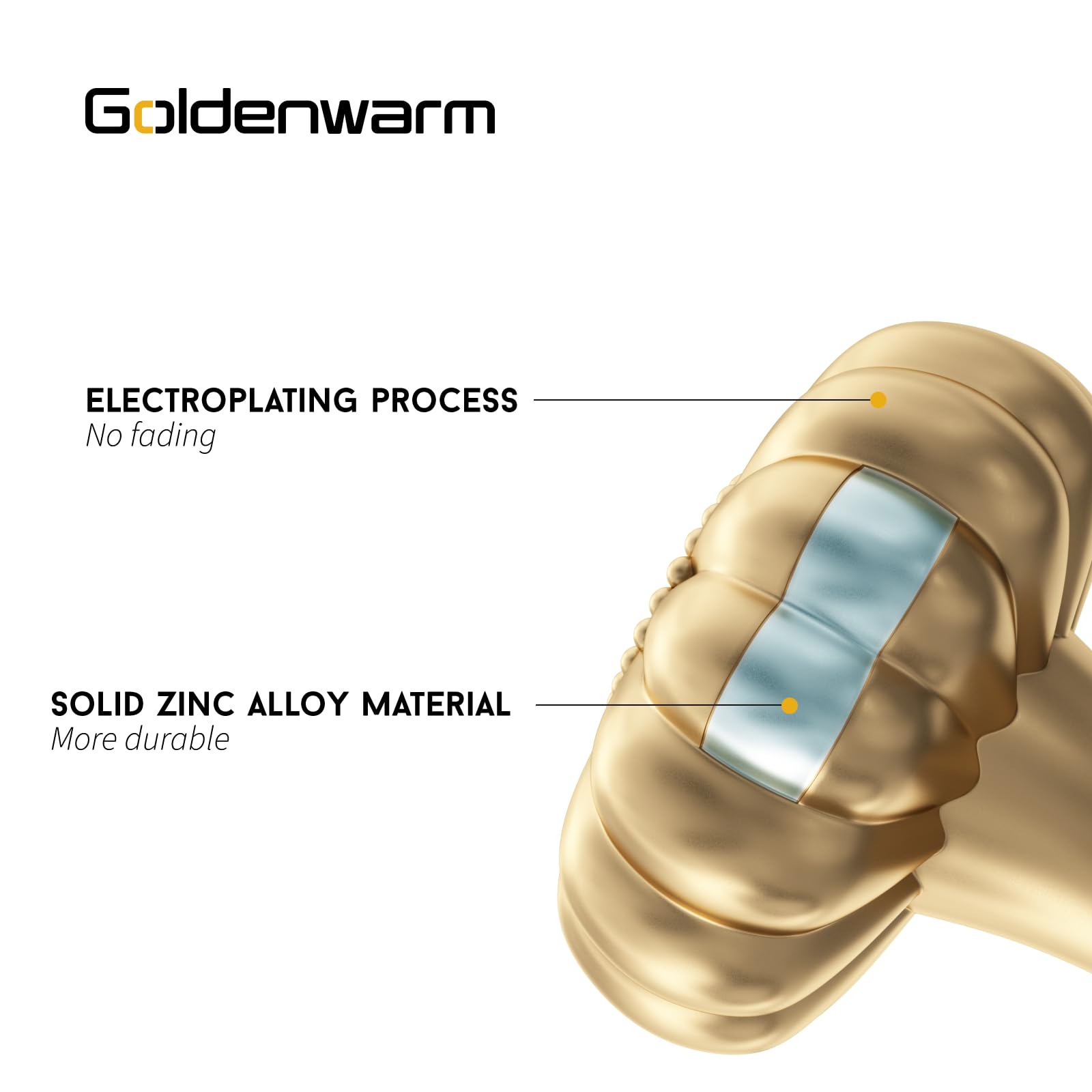 Goldenwarm zinc alloy construction shown in close-up demonstrates durable hardware.