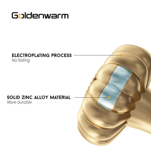 Goldenwarm zinc alloy construction shown in close-up demonstrates durable hardware.