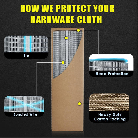 Reinforced carton packaging prevents edge damage during shipping