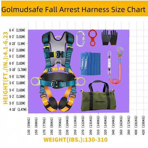 Golmudsafe padded shoulder straps for all-day comfort on tall projects.