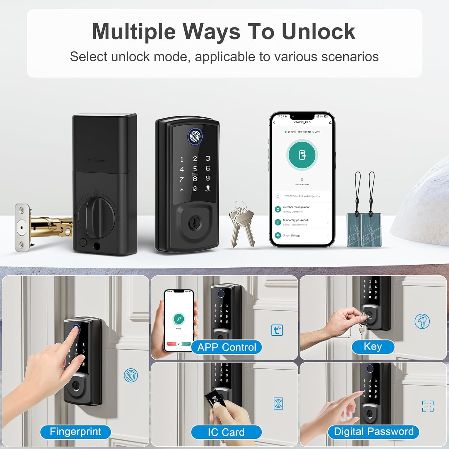 GOLSPARK fingerprint unlock demonstrating secure access