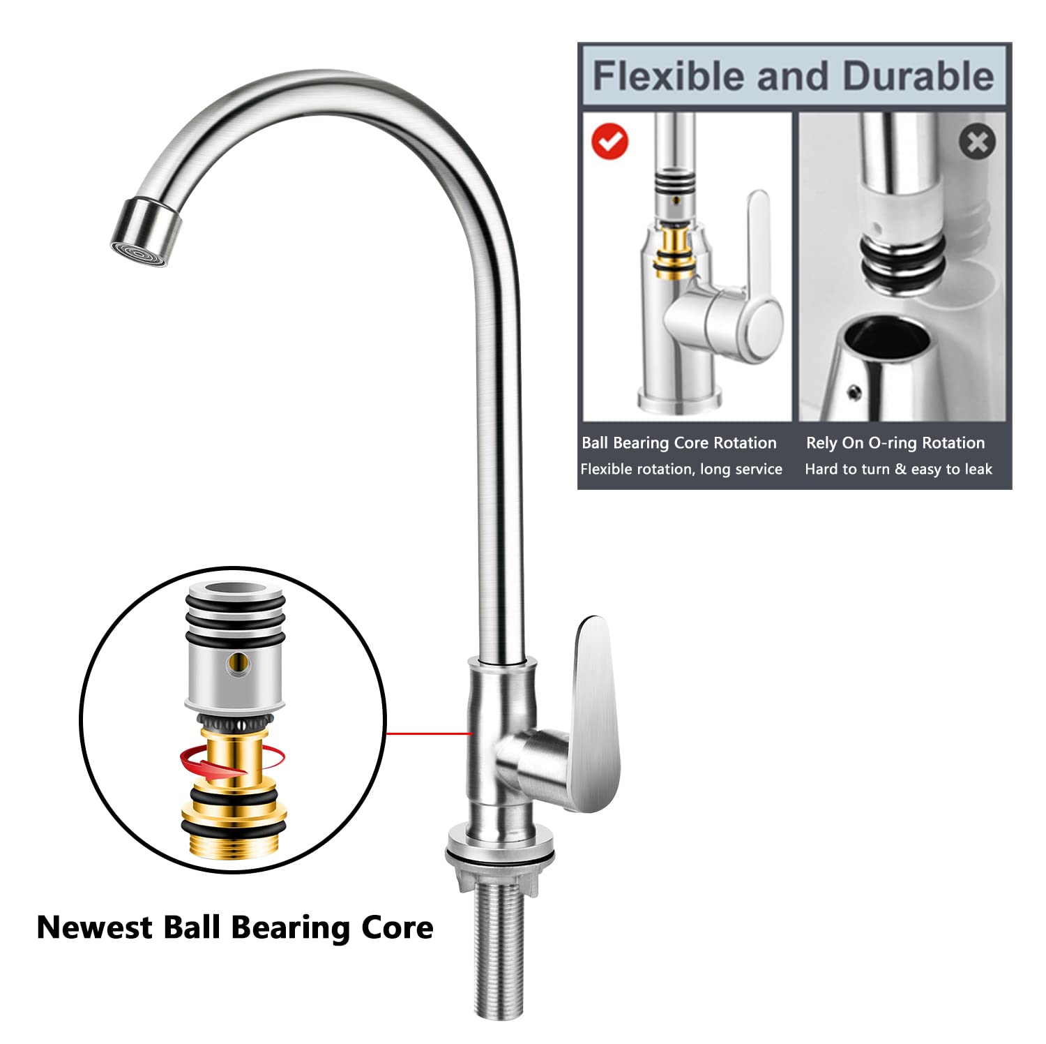 Gonabos ceramic disc valve provides smooth flow and drip-free performance.