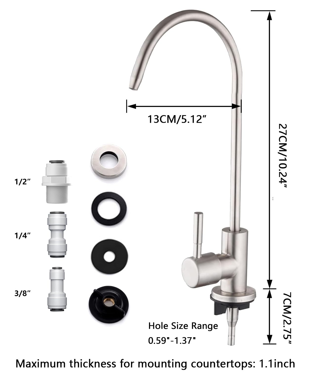 Gonabos installation kit with quick-connectors for simple setup.