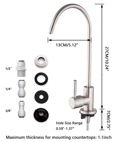 Gonabos installation kit with quick-connectors for simple setup.