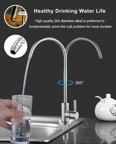 Gonabos leak-proof kitchen faucet with double seals prevents splashes.